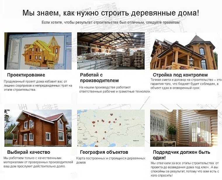 Красивые и современные проекты домов из бревна БревнышКоМск